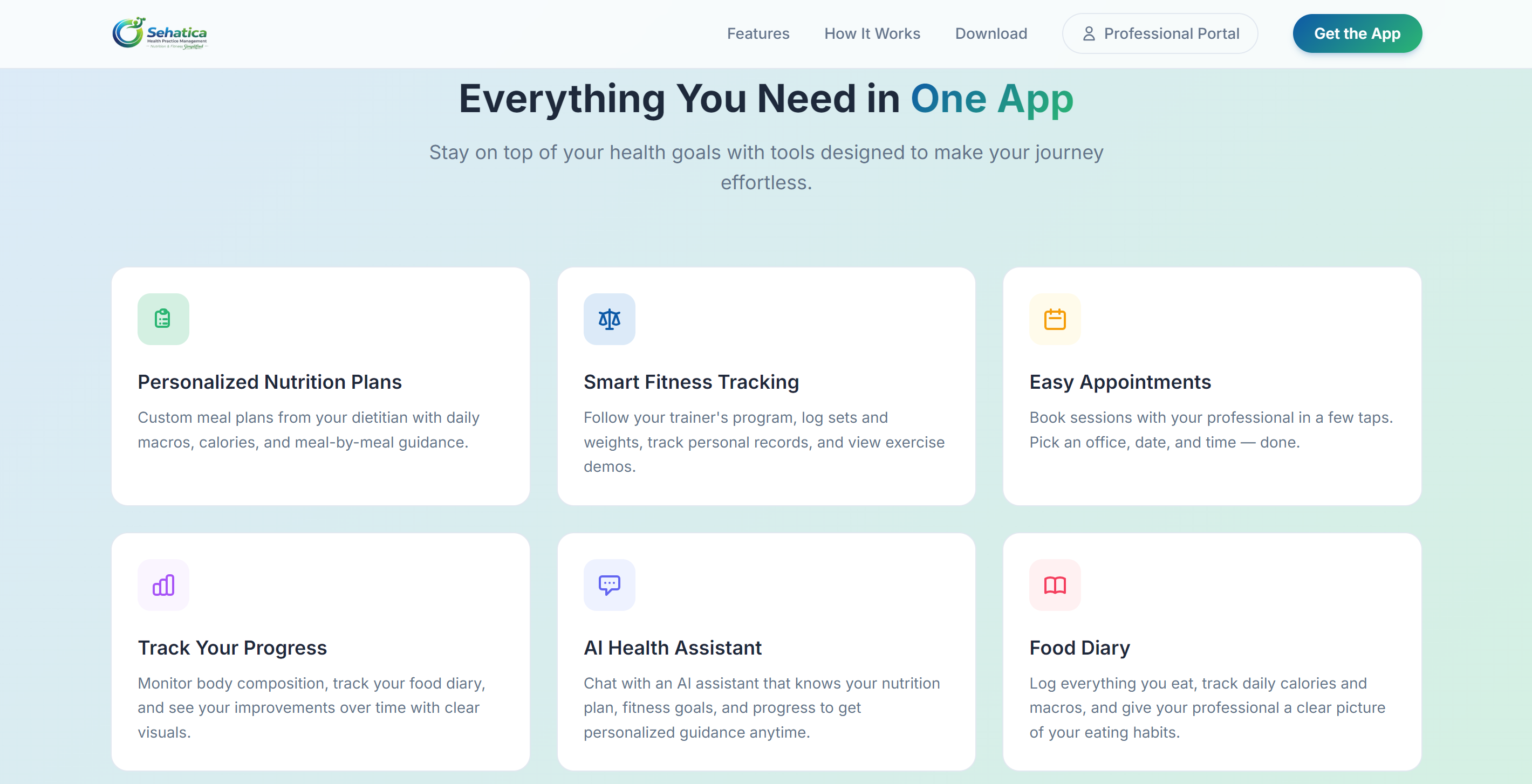 Sehatica screenshot 1